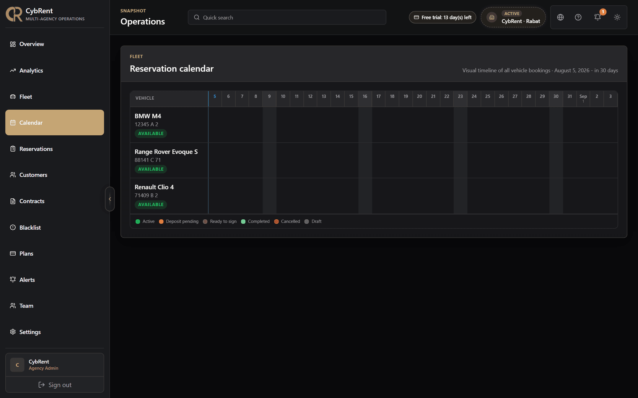 Calendrier de flotte CybRent
