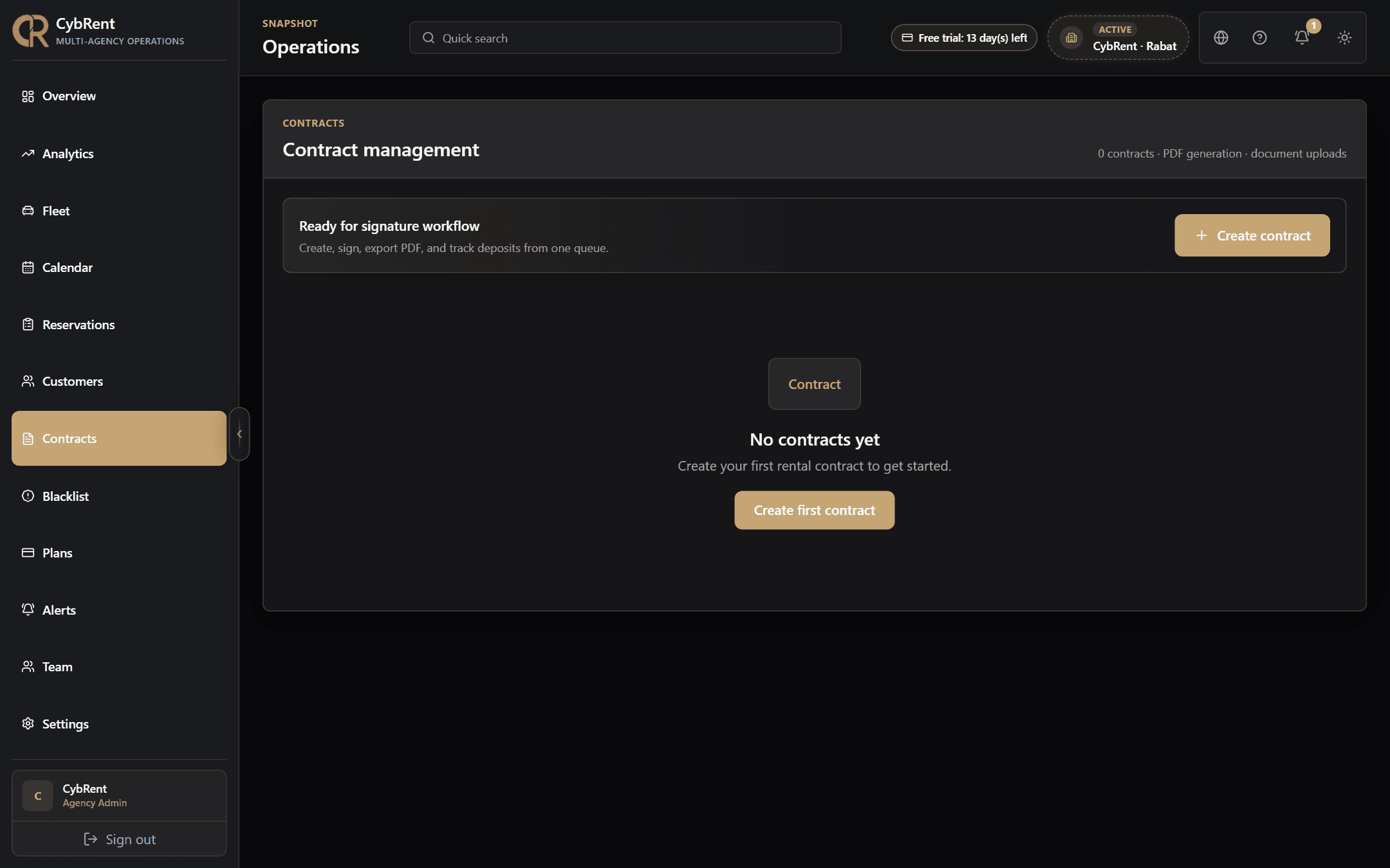 Espace contrats CybRent